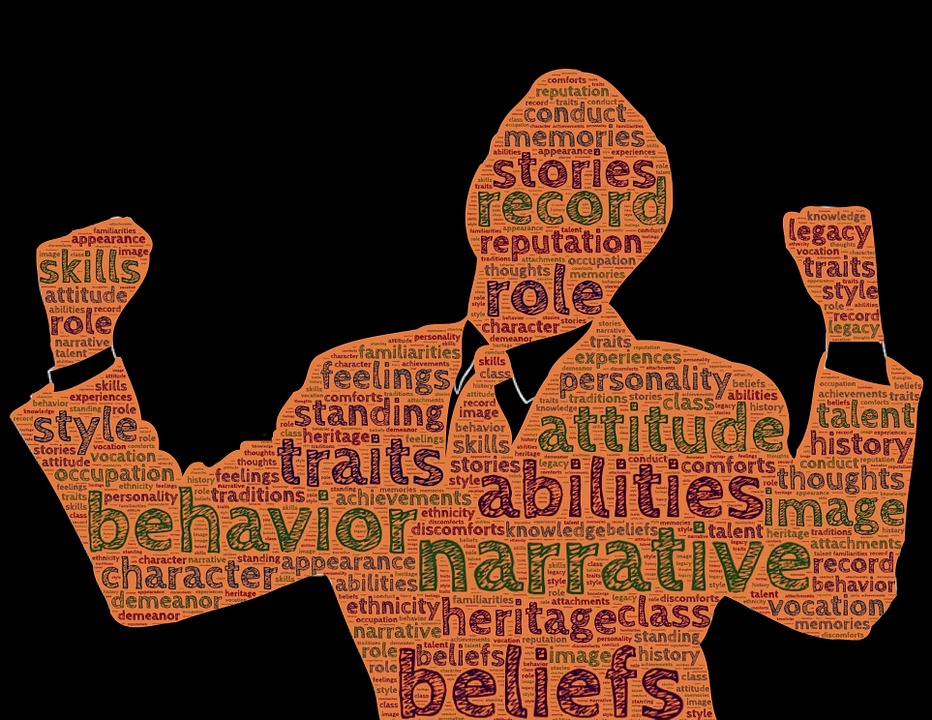 Identity Power Examples Identity, Ideology and Power – the psychology of power